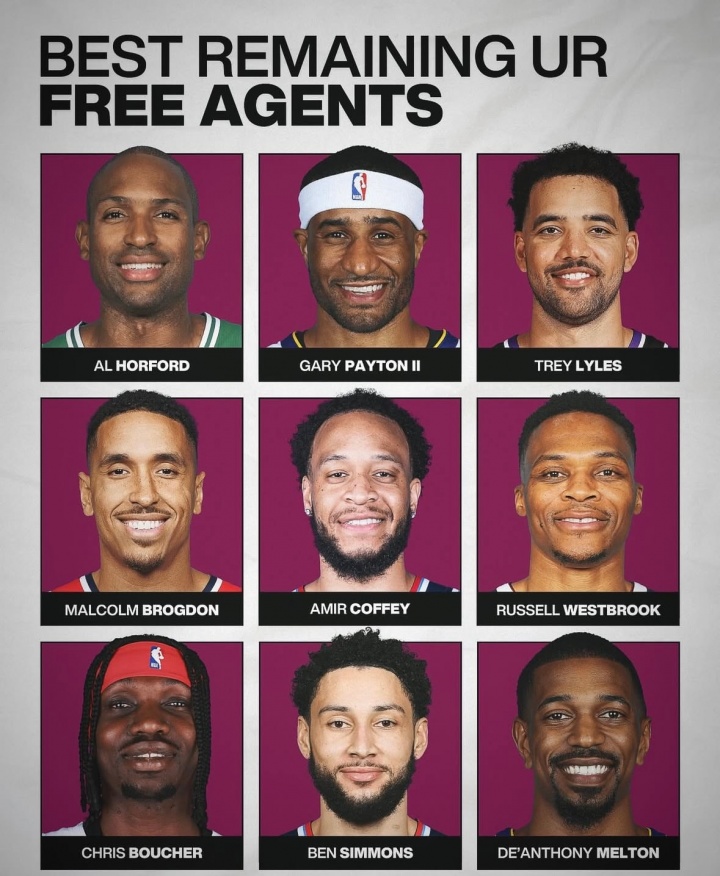 谁是最大的鱼？美媒列市场上还未签约的优质非限自由球员 ​​​