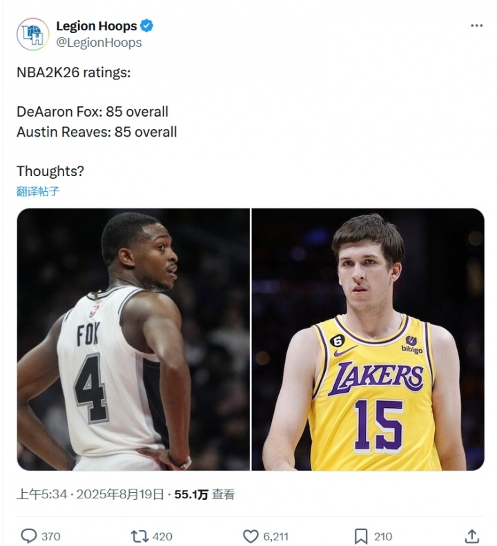 网友热议里夫斯&福克斯2K能力值同为85：太疯狂了 福89里最多82！