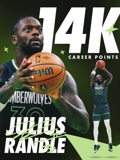 小小里程碑!森林狼官方晒图:兰德尔生涯总得分突破14000