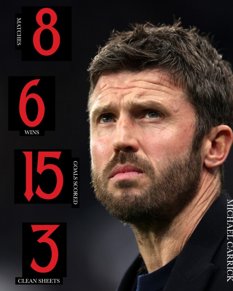 曼联官推晒卡里克执教战绩：8场6胜，打进15球，其中3场实现零封